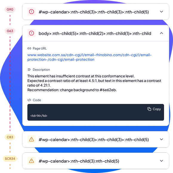 Identify and Fix Issues Clearly