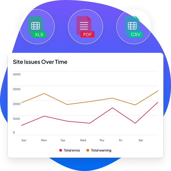 Export All Site Scans Easily